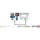 Cable Auxiliaire pour autoradio d'origine Porsche CDR+22 CDR+32 + clés de demontage
