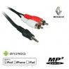 Cable auxiliaire RCA pour vehicule Renault a partir de 2008
