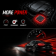 Fichiers Chip Tuning ECU ALFA / FIAT cartographie Reprogrammation stage 1,2,3