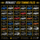 Renault Fichiers Chip Tuning ECU Cartographie Reprogrammation Stage 1, 2, 3