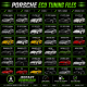 Porsche Fichiers Chip Tuning ECU Cartographie Reprogrammation Stage 1, 2, 3