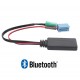 Câble Bluetooth Auxiliaire MP3 Pour Autoradio Renault Update List
