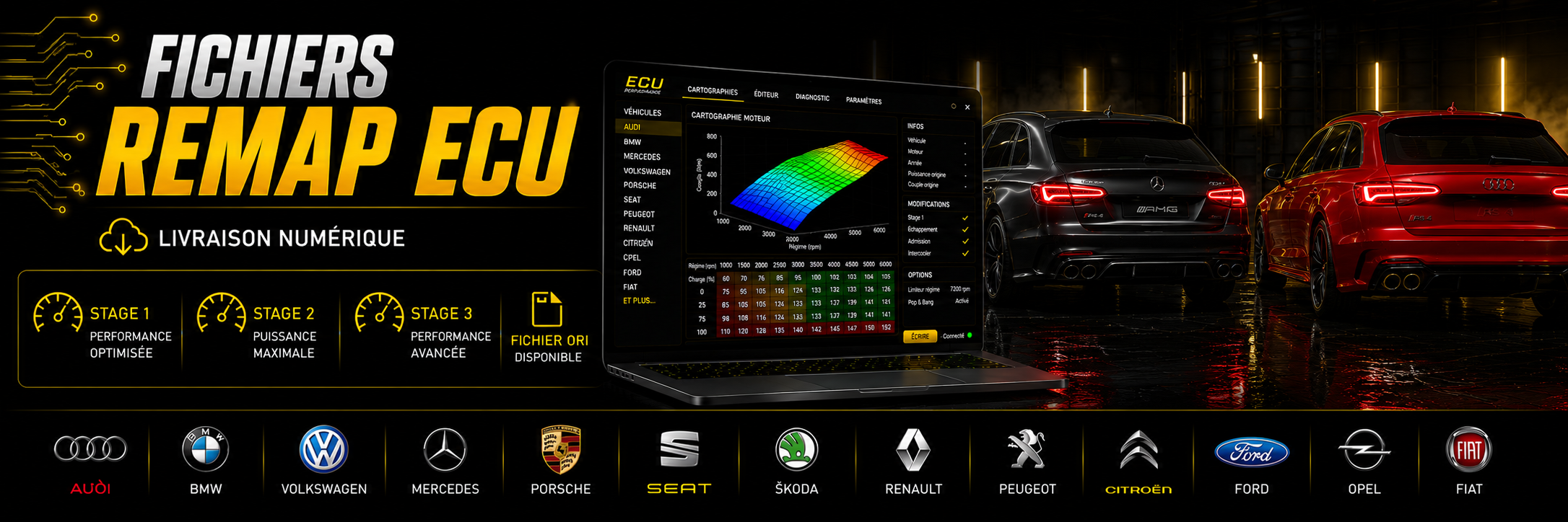 Ecu